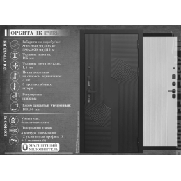 Дверь входная Орбита 3K, цвет Чёрная Мягкая Шагрень, панель - Орбита цвет ПВХ Белая Мягкая Шагрень